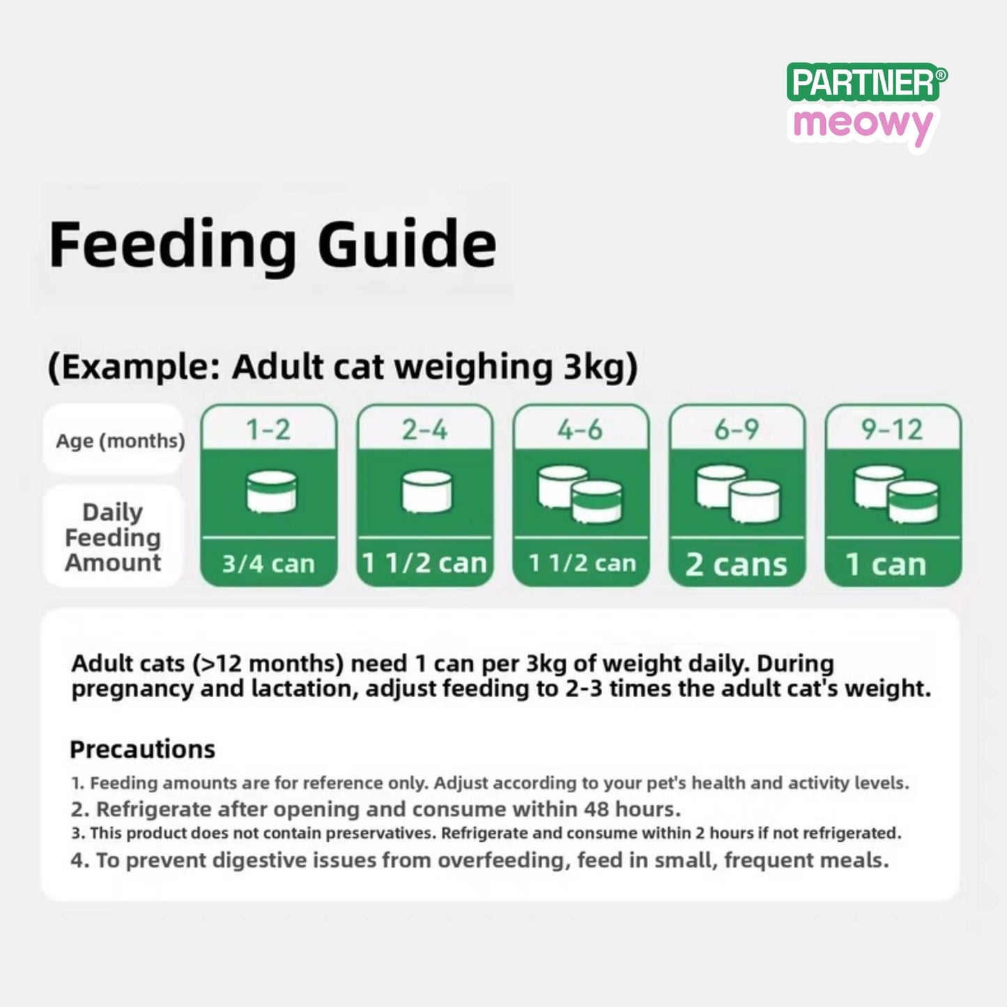 8:1:1 Complete & Balanced Staple Cat Wet Food Can 170g
