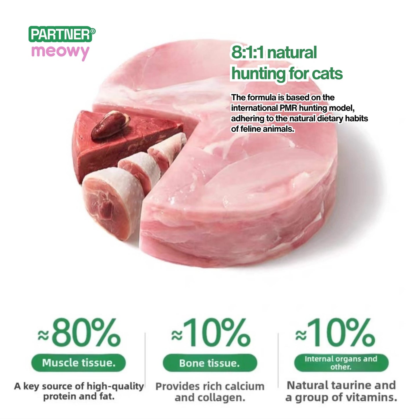 8:1:1 Complete & Balanced Staple Cat Wet Food Cup 70g