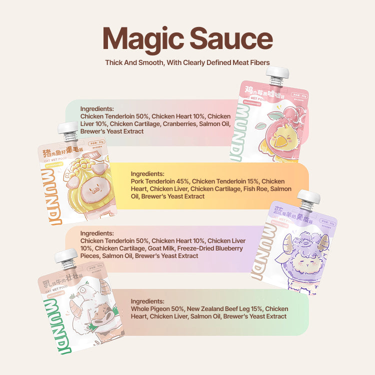 Mundi Cat Wet Food Magic Sauce Series