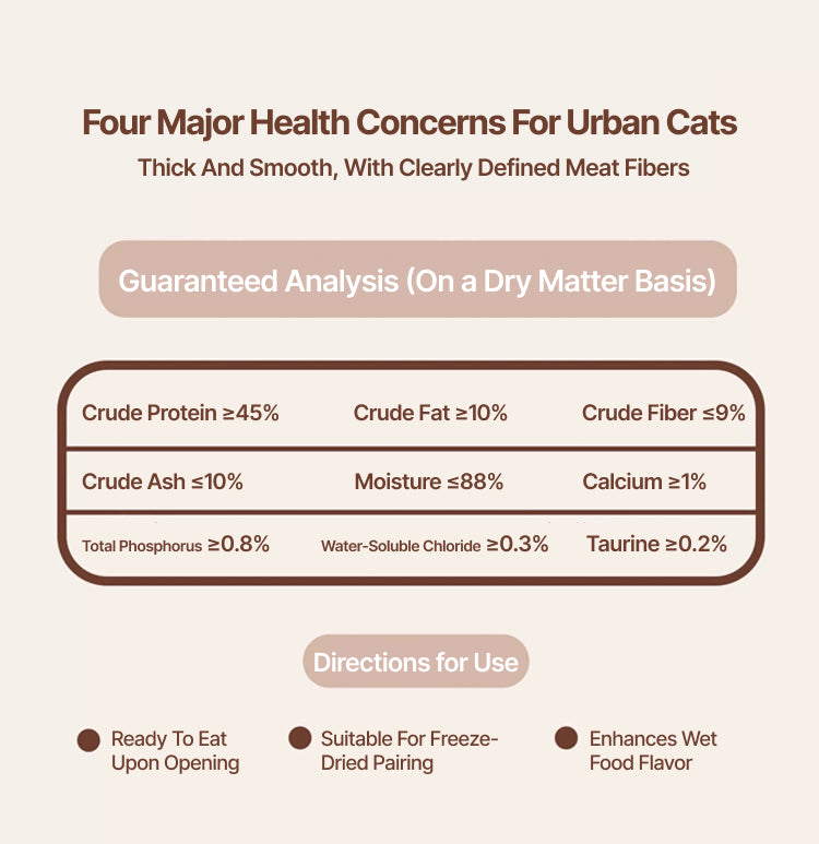 Mundi Cat Wet Food Magic Sauce Series