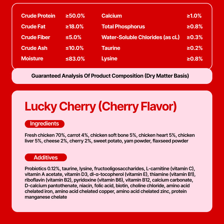 NiYa Cherry Lava Pot