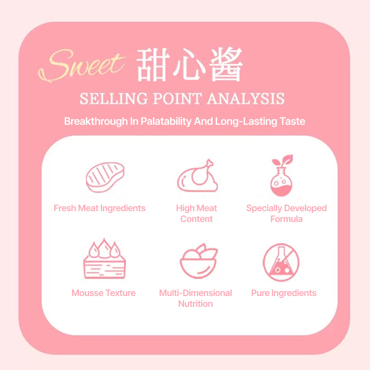 NiYa Honey Softmeet Paste