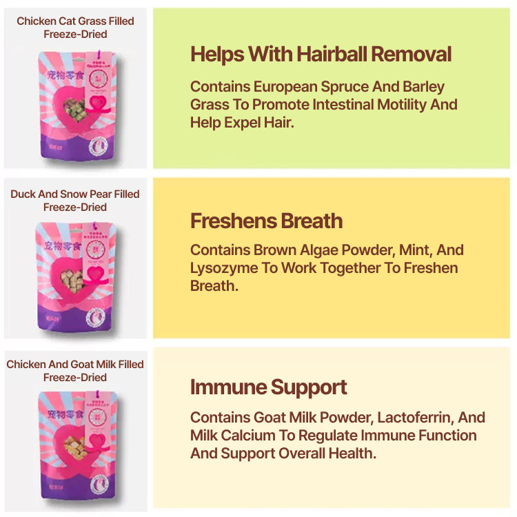 Le Fresh Freeze-Dried Treats
