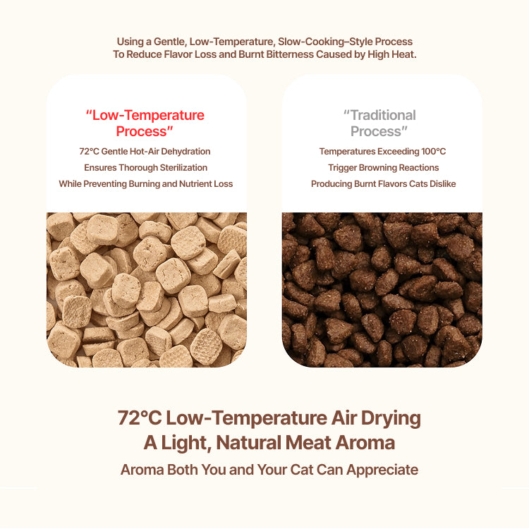 Air-Dried Staple Cat Dry Food (Kibbles)