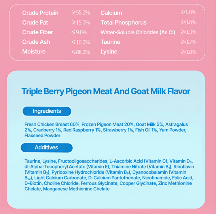NiYa Berry Pie