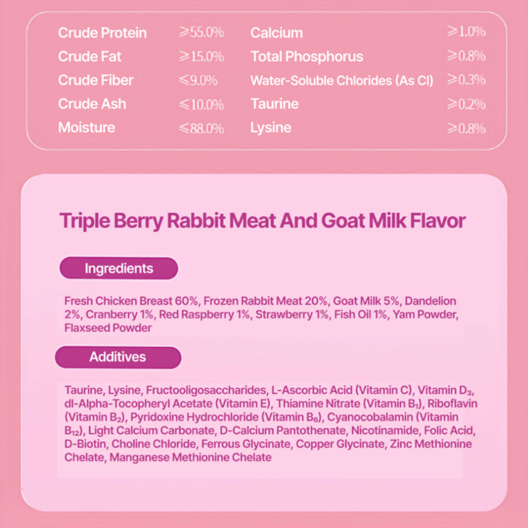 NiYa Berry Pie