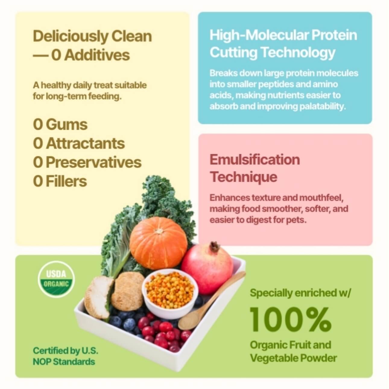 Organic Gulu Happy Hydration Soup (Regular Series) 85g