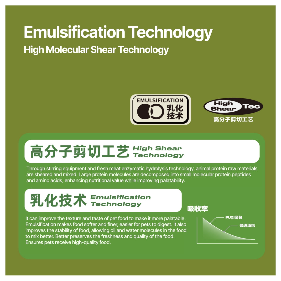 Organic Gulu Happy Hydration Duck Soup (Summer Series) 85g